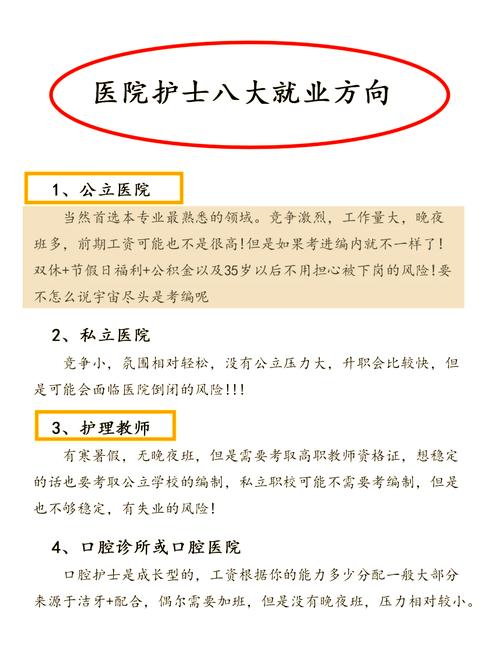 护士职业发展方向如何规划?-第1张图片-指南针培训网 护士职业发展方向如何规划?-第1张图片-指南针培训网