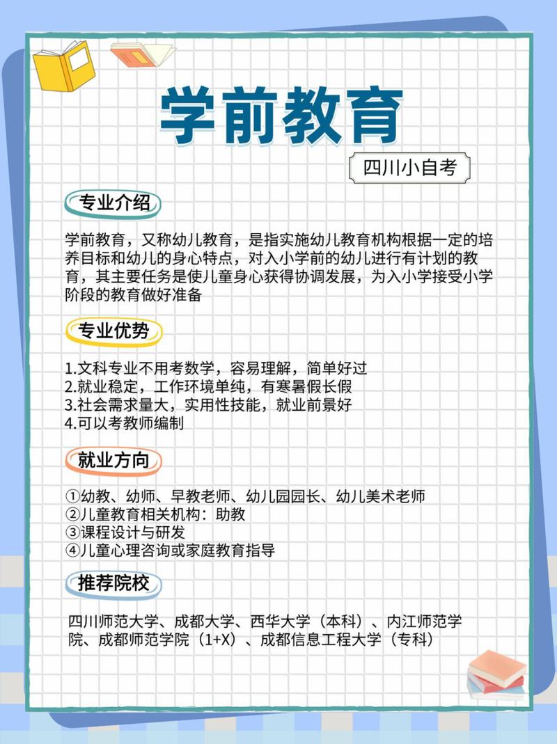 学前家庭教育自考资料有哪些重点？-第3张图片-指南针培训网