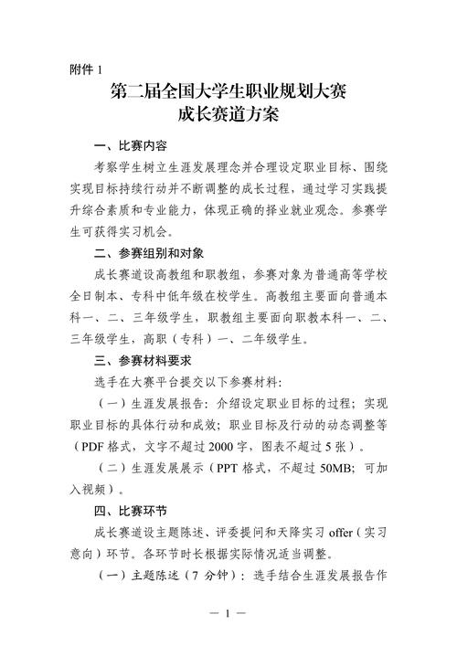 学校活动如何助力职业发展规划?-第2张图片-指南针培训网 学校活动如何助力职业发展规划?-第2张图片-指南针培训网