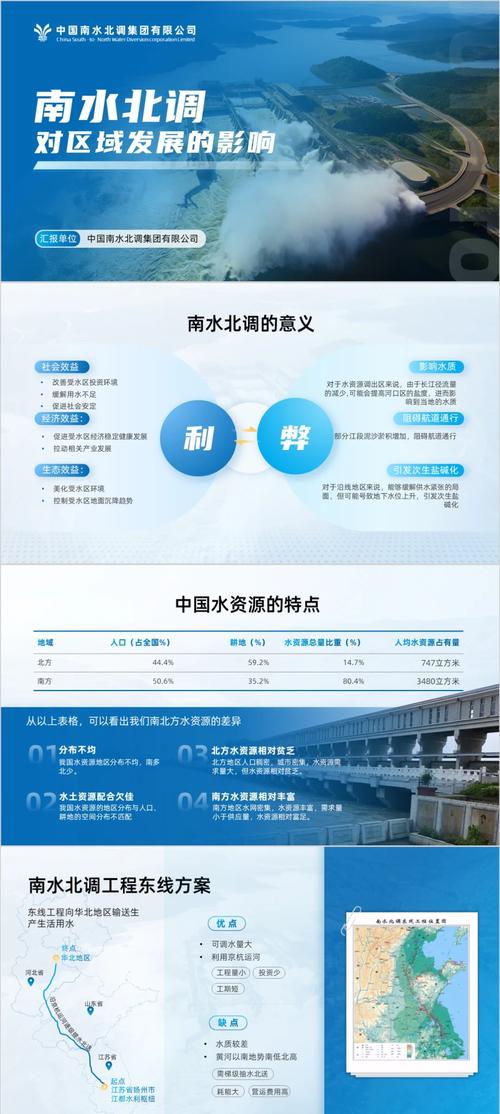 南水北调课程效果如何？学生评价怎样？-第2张图片-指南针培训网