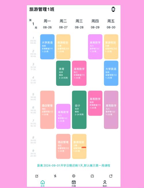 UI设计需学哪些核心课程？-第1张图片-指南针培训网