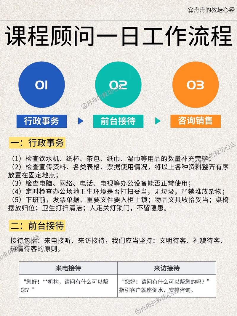 VIPkid课程顾问怎么样？-第1张图片-指南针培训网