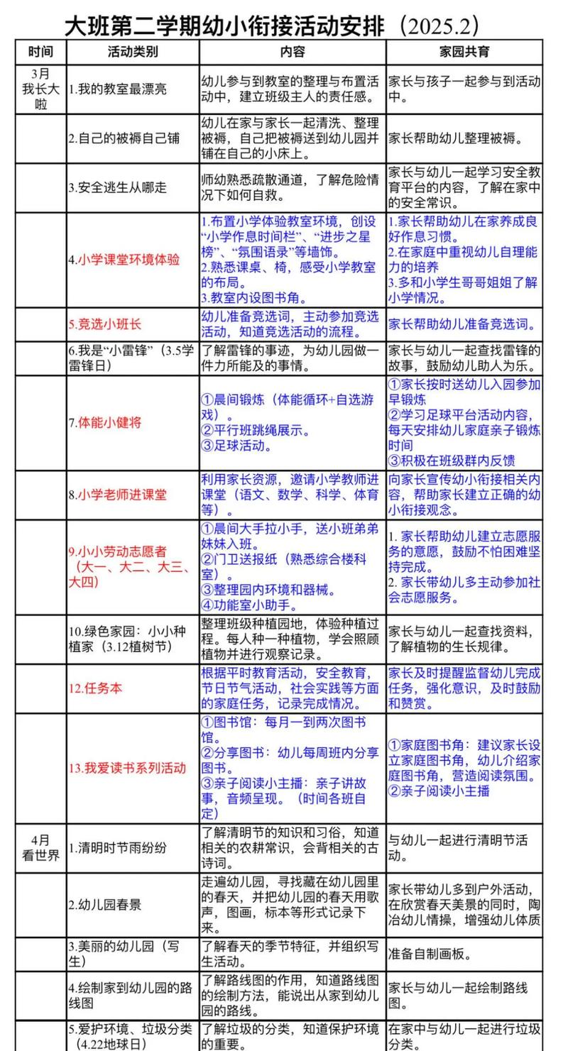 2025年燕郊学前班怎么选？-第1张图片-指南针培训网
