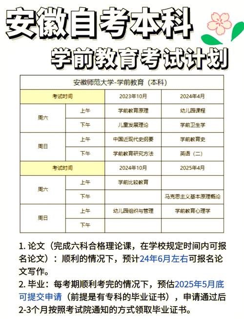本科为何不开设学前教育专业？-第2张图片-指南针培训网