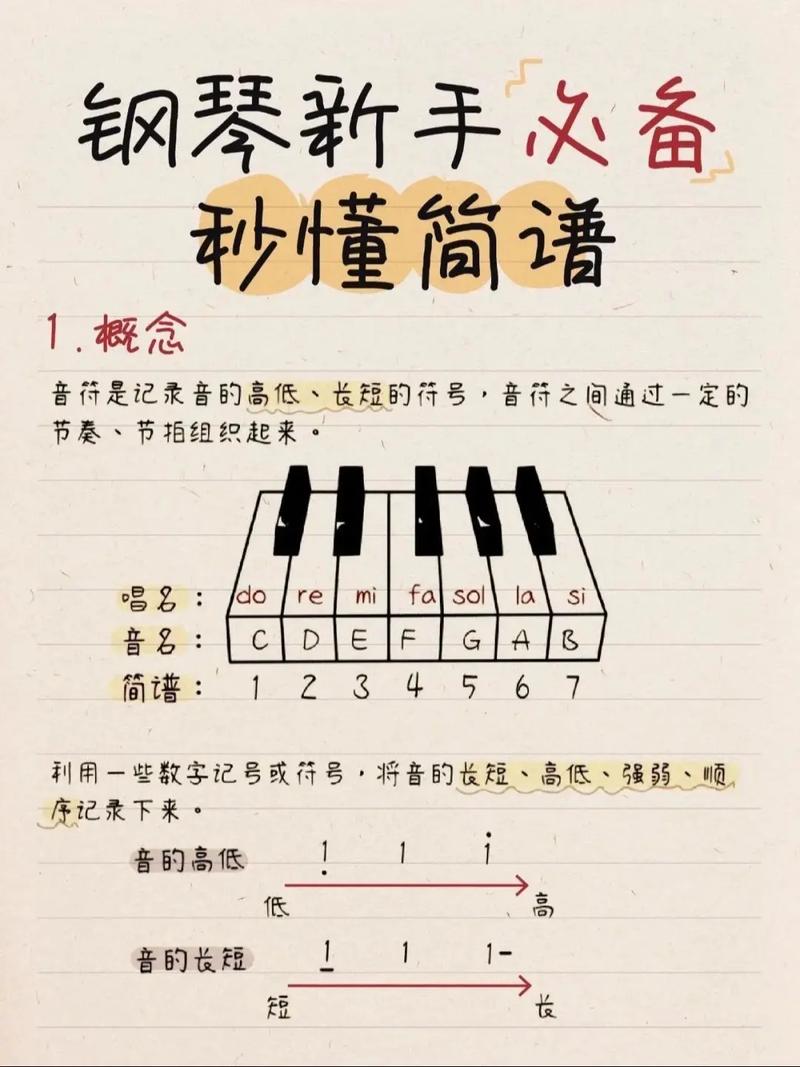 儿童钢琴入门自学教程怎么选？-第2张图片-指南针培训网