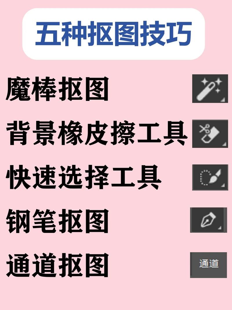 PS自学教程素材哪里找？-第3张图片-指南针培训网