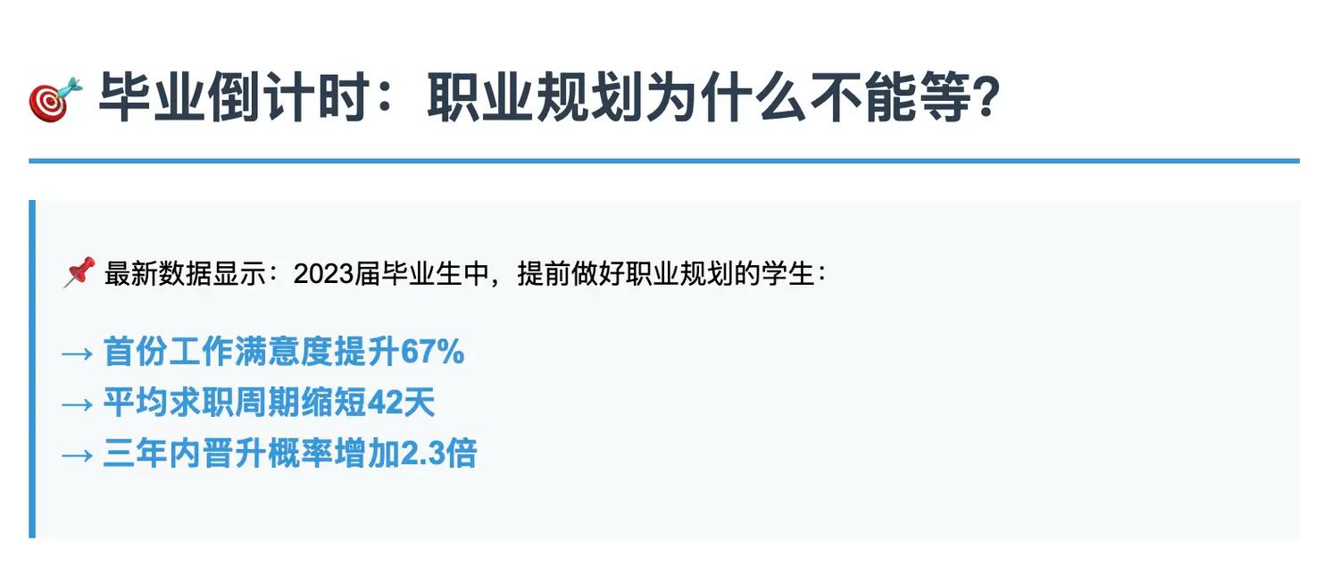 大学生如何科学设定职业发展目标?-第1张图片-指南针培训网 大学生如何科学设定职业发展目标?-第1张图片-指南针培训网