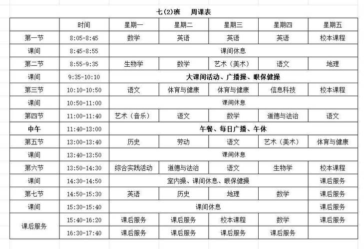初二究竟开设了多少门课程？-第2张图片-指南针培训网