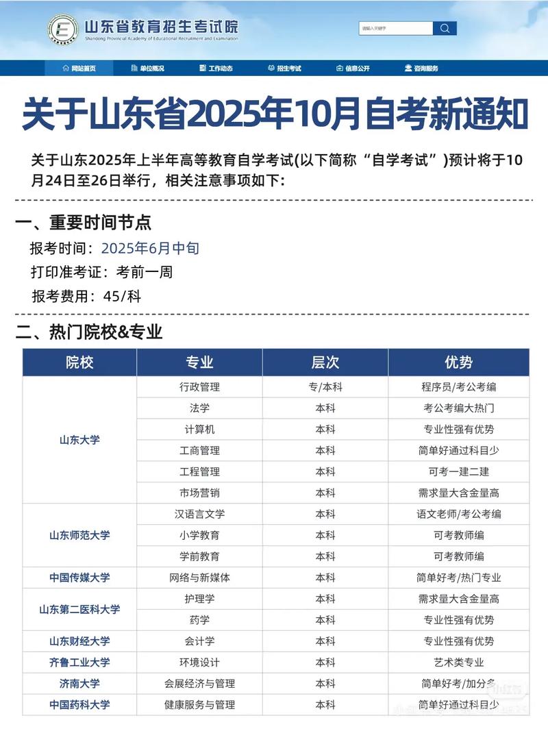 2025自考政策有哪些新变化？-第1张图片-指南针培训网