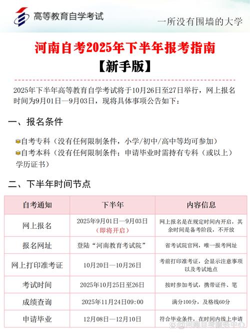 2025自考政策有哪些新变化？-第2张图片-指南针培训网
