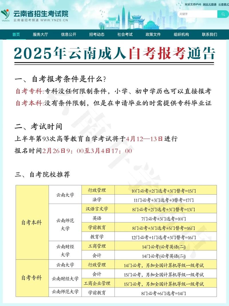 云南2025自考怎么报名？有哪些专业可选？-第1张图片-指南针培训网