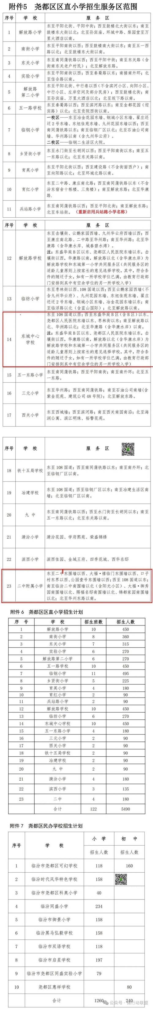 无锡学前街小区学区是哪里？-第2张图片-指南针培训网
