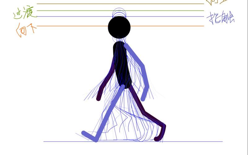 如何自学Flash动画?-第1张图片-指南针培训网 如何自学Flash动画?-第1张图片-指南针培训网