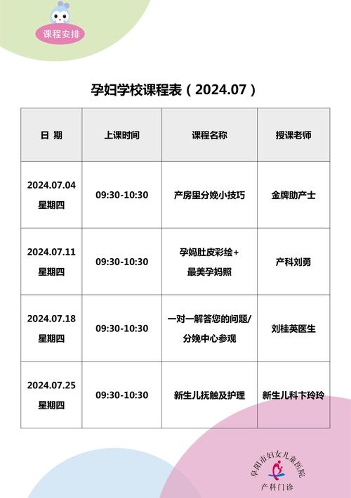 妇产科护理学精品课程有何特色?-第3张图片-指南针培训网 妇产科护理学精品课程有何特色?-第3张图片-指南针培训网