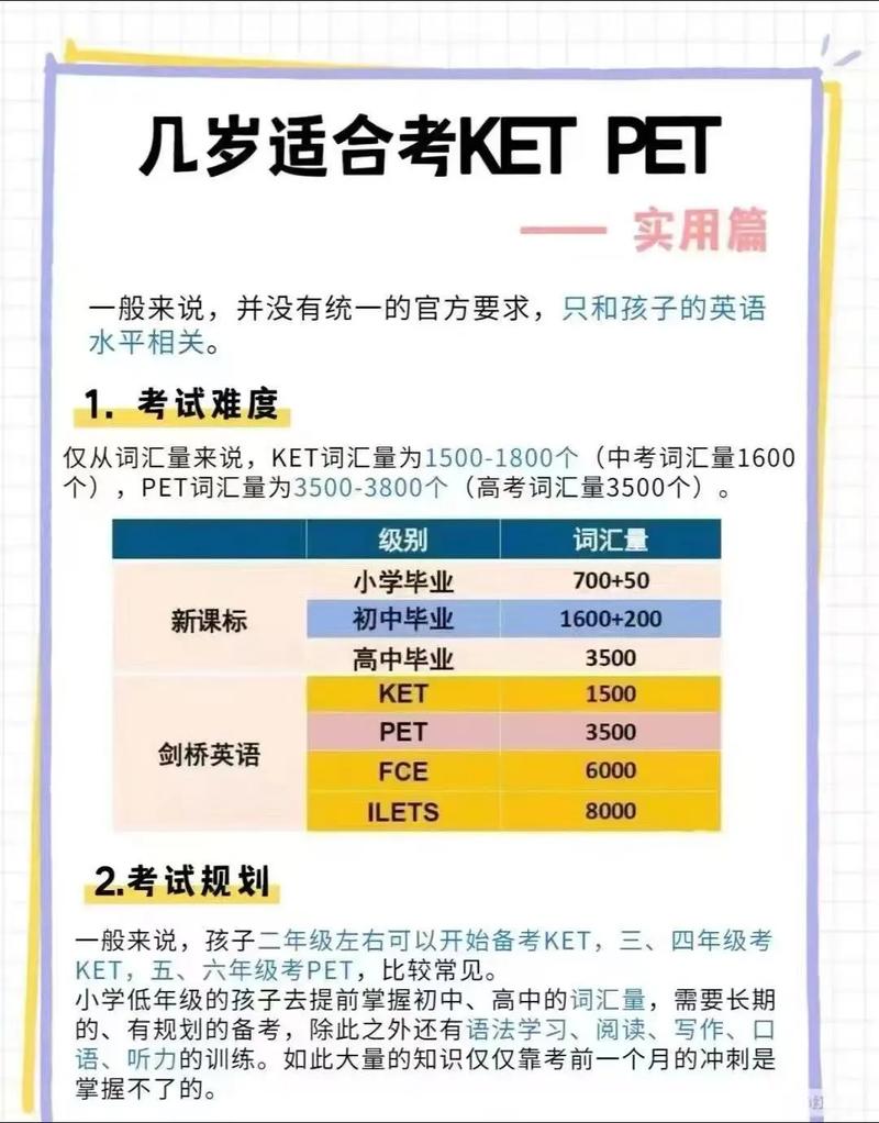 剑桥少儿英语课程体系有何特色？-第1张图片-指南针培训网