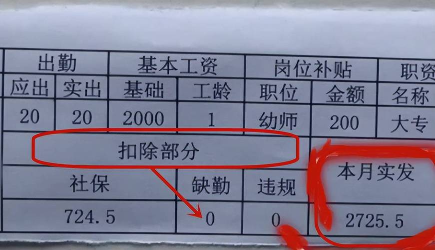 学前教育大专毕业，工资水平究竟如何？-第1张图片-指南针培训网
