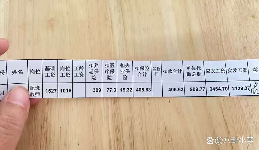 学前教育大专毕业，工资水平究竟如何？-第2张图片-指南针培训网