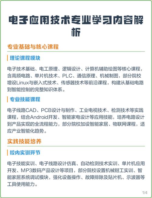 应用电子技术专业课程如何设置？-第1张图片-指南针培训网