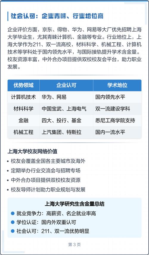 上海大学生职业发展平台有何独特优势?-第2张图片-指南针培训网 上海大学生职业发展平台有何独特优势?-第2张图片-指南针培训网