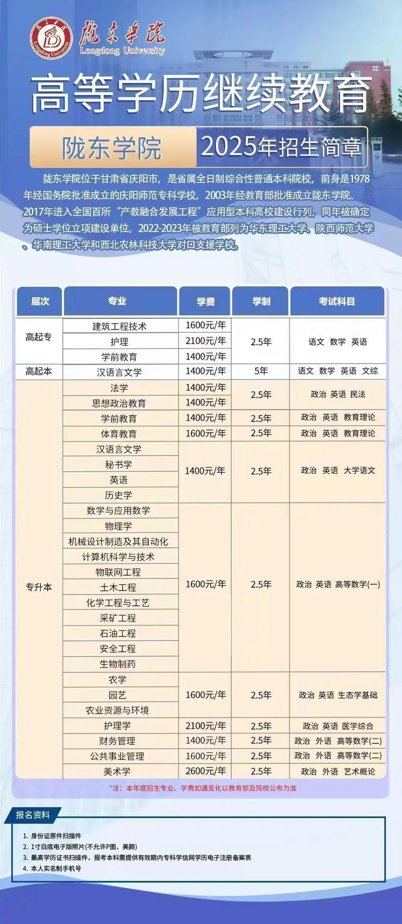 陇东学院学前教育专业-第1张图片-指南针培训网