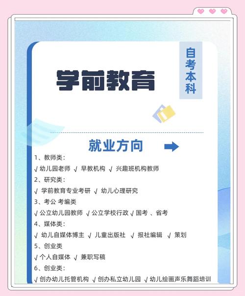 学前教育专业就业现状如何?-第1张图片-指南针培训网 学前教育专业就业现状如何?-第1张图片-指南针培训网