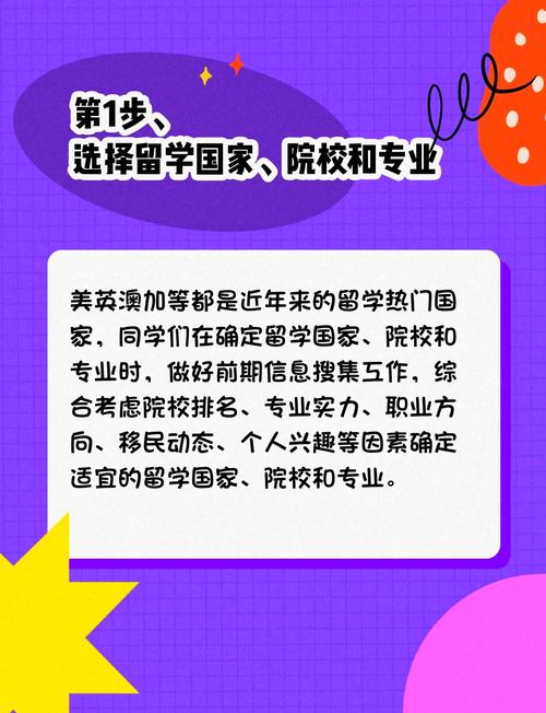 出国上学前该准备哪些关键事项？-第3张图片-指南针培训网
