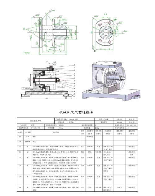 机械制造装备课程设计如何高效完成?-第1张图片-指南针培训网 机械制造装备课程设计如何高效完成?-第1张图片-指南针培训网