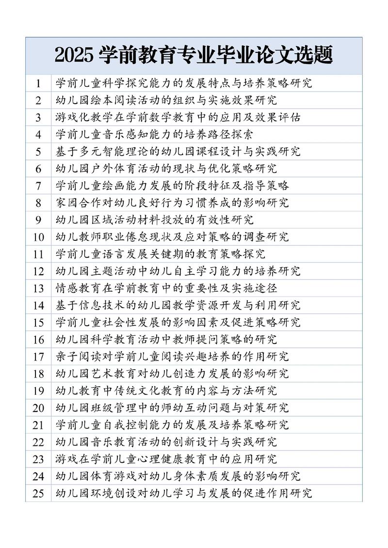 为何选择学前教育专业？-第2张图片-指南针培训网