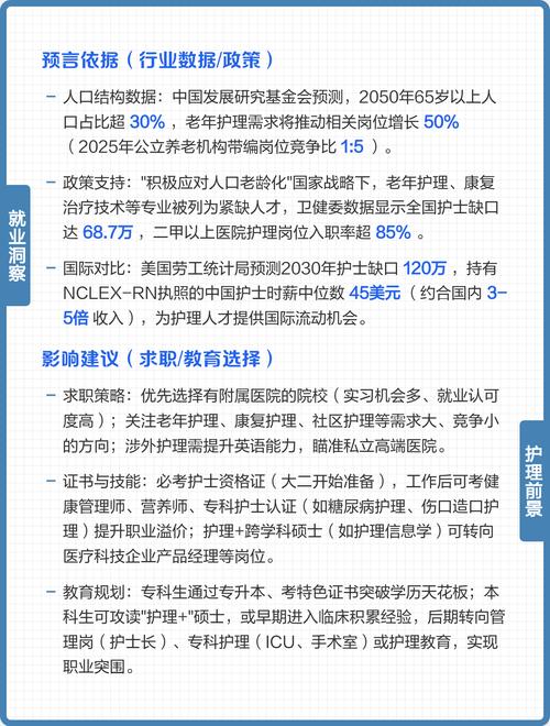 护理职业发展前景如何？-第1张图片-指南针培训网