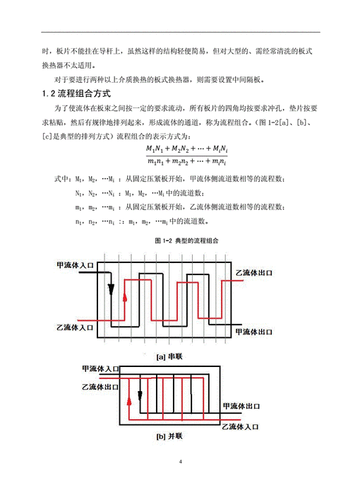 换热器课程设计说明书如何撰写?-第3张图片-指南针培训网 换热器课程设计说明书如何撰写?-第3张图片-指南针培训网