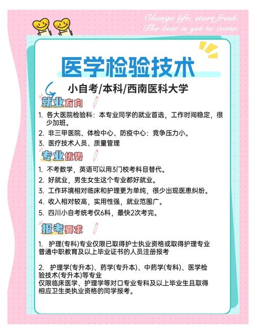 医学检验职业发展前景如何？-第2张图片-指南针培训网