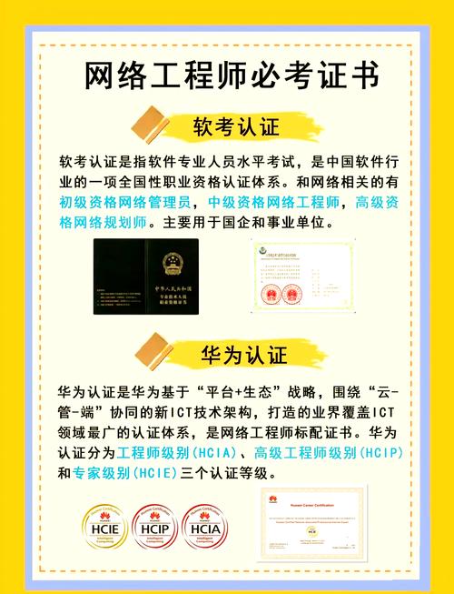 网络工程师自学网怎么学才高效？-第1张图片-指南针培训网