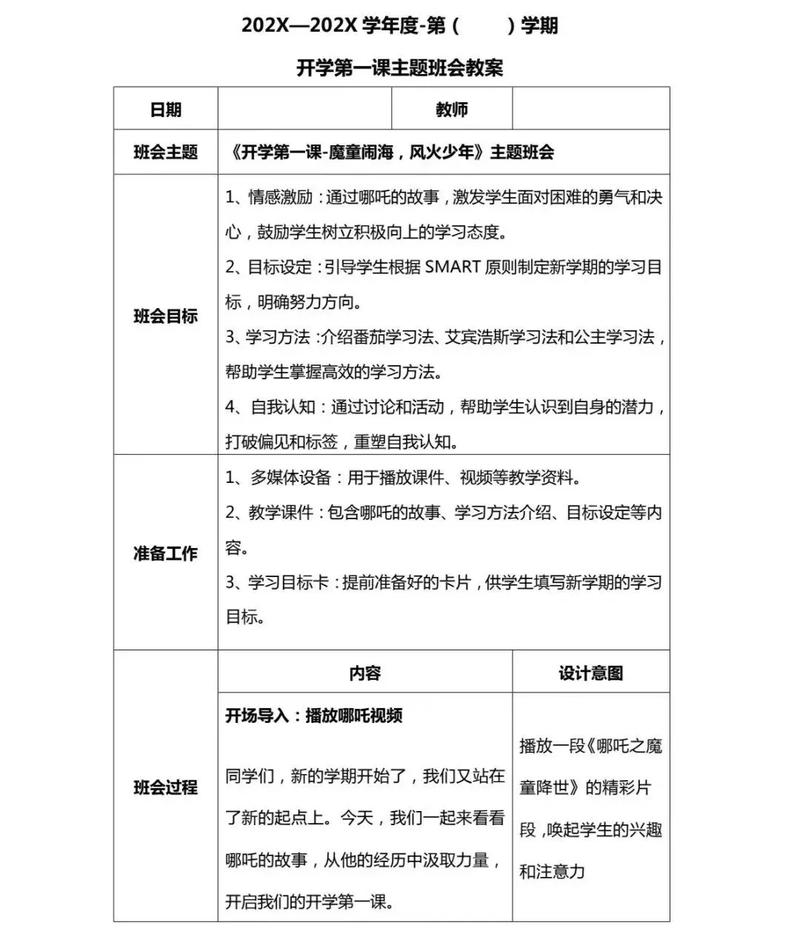 课程计划的核心问题究竟是什么？-第1张图片-指南针培训网