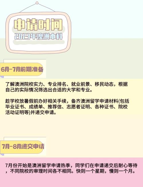 澳洲留学开学前多久抵达最合适？-第1张图片-指南针培训网