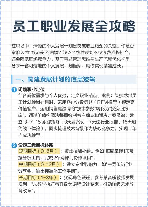如何科学设定员工职业发展路径？-第3张图片-指南针培训网