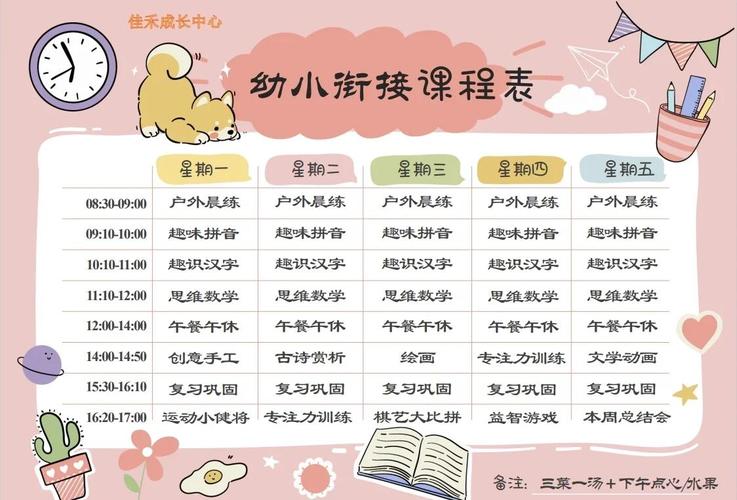 学前教育课程具体包含哪些内容？-第1张图片-指南针培训网