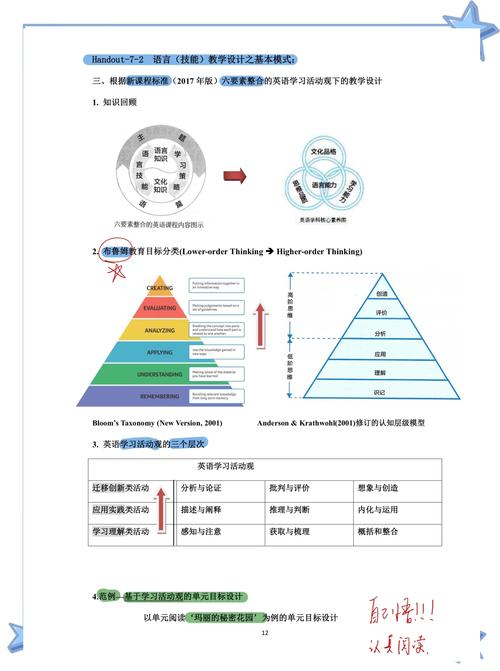 英语能力如何影响职业发展前景？-第2张图片-指南针培训网