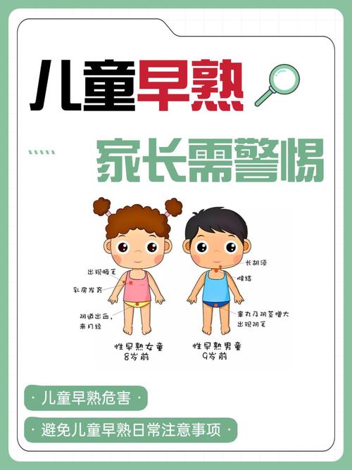 学前儿童性早熟究竟是什么原因导致的?-第1张图片-指南针培训网 学前儿童性早熟究竟是什么原因导致的?-第1张图片-指南针培训网