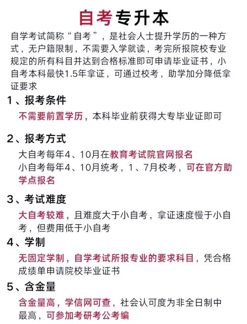 中专升大专自考怎么考?-第1张图片-指南针培训网 中专升大专自考怎么考?-第1张图片-指南针培训网