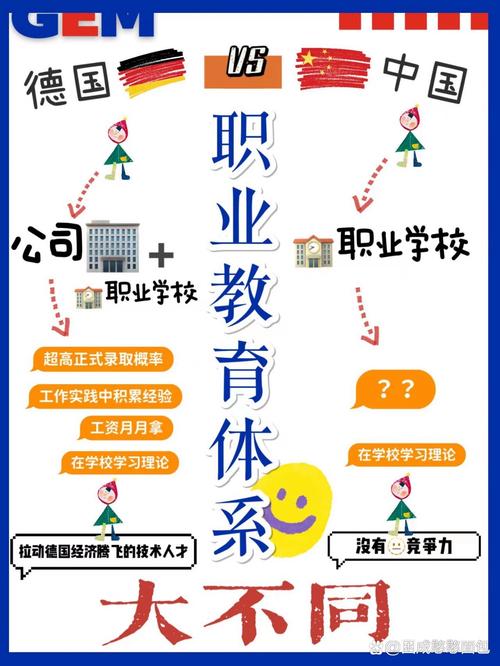 职业教育的发展方针是以什么为核心？-第2张图片-指南针培训网