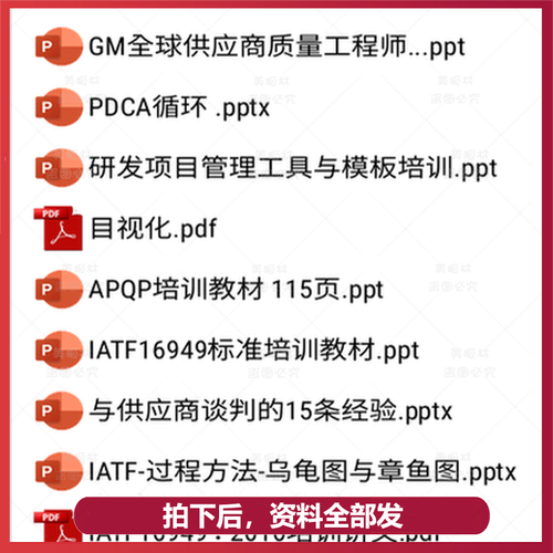 全面质量管理培训课程,如何提升企业质量管理水平?-第2张图片-指南针培训网 全面质量管理培训课程,如何提升企业质量管理水平?-第2张图片-指南针培训网