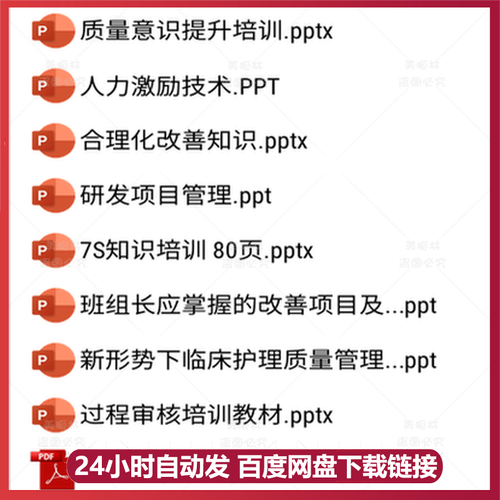 全面质量管理培训课程,如何提升企业质量管理水平?-第3张图片-指南针培训网 全面质量管理培训课程,如何提升企业质量管理水平?-第3张图片-指南针培训网