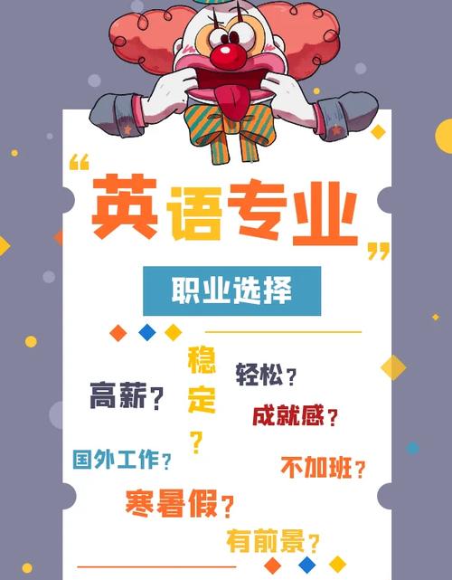 英语专业毕业，职业方向该怎么选？-第1张图片-指南针培训网