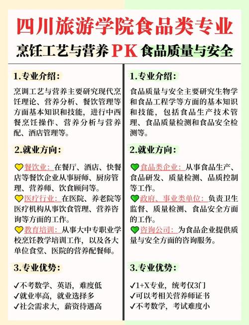 厨师职业基础发展路线是怎样的?-第3张图片-指南针培训网 厨师职业基础发展路线是怎样的?-第3张图片-指南针培训网