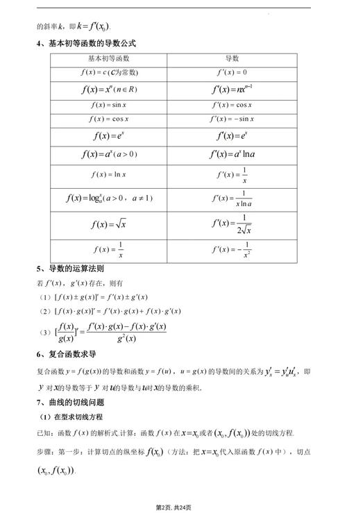 高中数学导数视频怎么学更高效?-第1张图片-指南针培训网 高中数学导数视频怎么学更高效?-第1张图片-指南针培训网