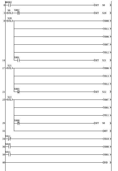 PLC自动门课程设计如何实现?-第1张图片-指南针培训网 PLC自动门课程设计如何实现?-第1张图片-指南针培训网