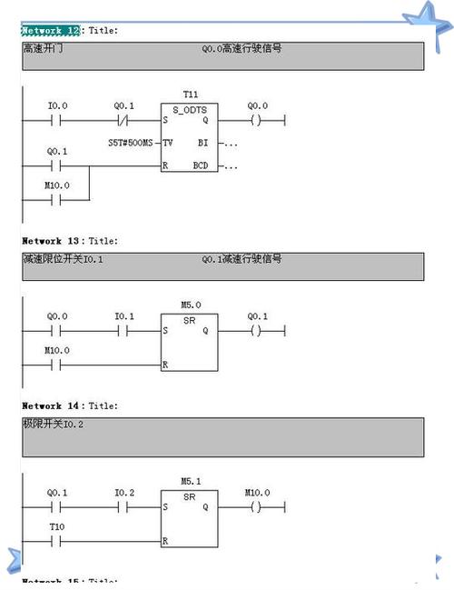 PLC自动门课程设计如何实现?-第3张图片-指南针培训网 PLC自动门课程设计如何实现?-第3张图片-指南针培训网