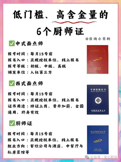 自学厨师如何考取厨师证？-第1张图片-指南针培训网