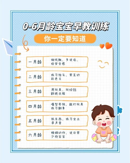 学前宝宝到底该学点啥？-第2张图片-指南针培训网