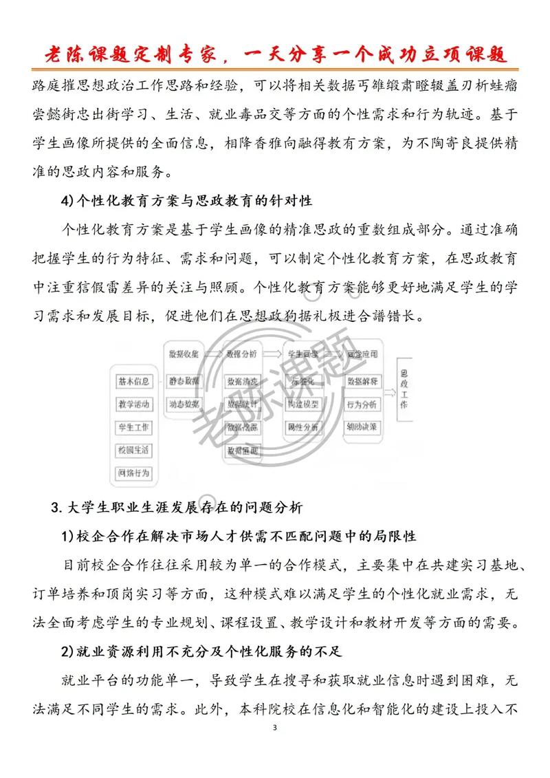 成都大学生职业发展机构有何特色服务？-第3张图片-指南针培训网